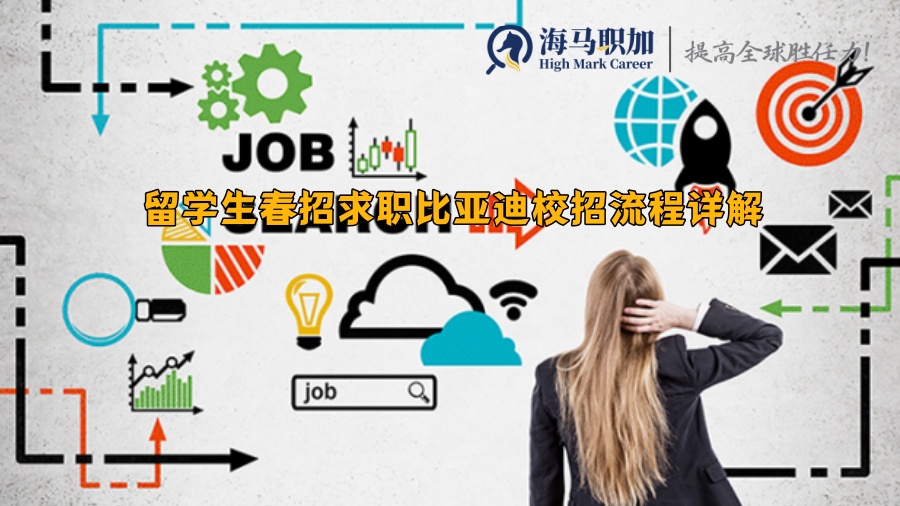 留学生春招求职比亚迪校招流程详解
