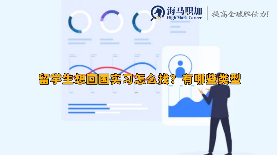 实习