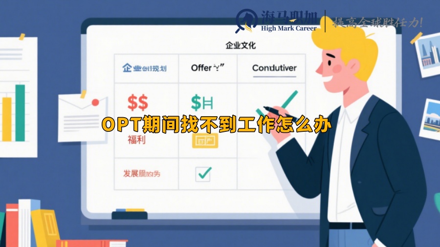 求职