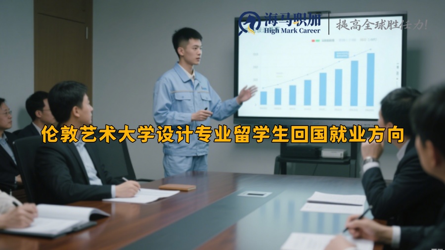 求职