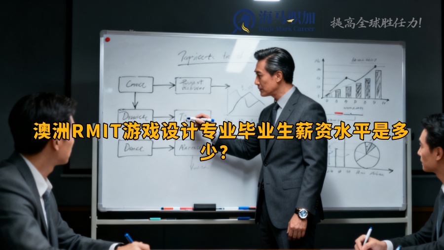 求职
